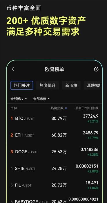 殴易交易所